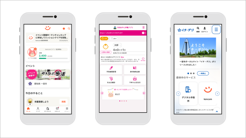 スマートフォンアプリの画像
